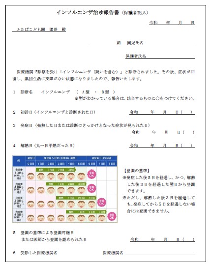 インフルエンザ治ゆ証明書