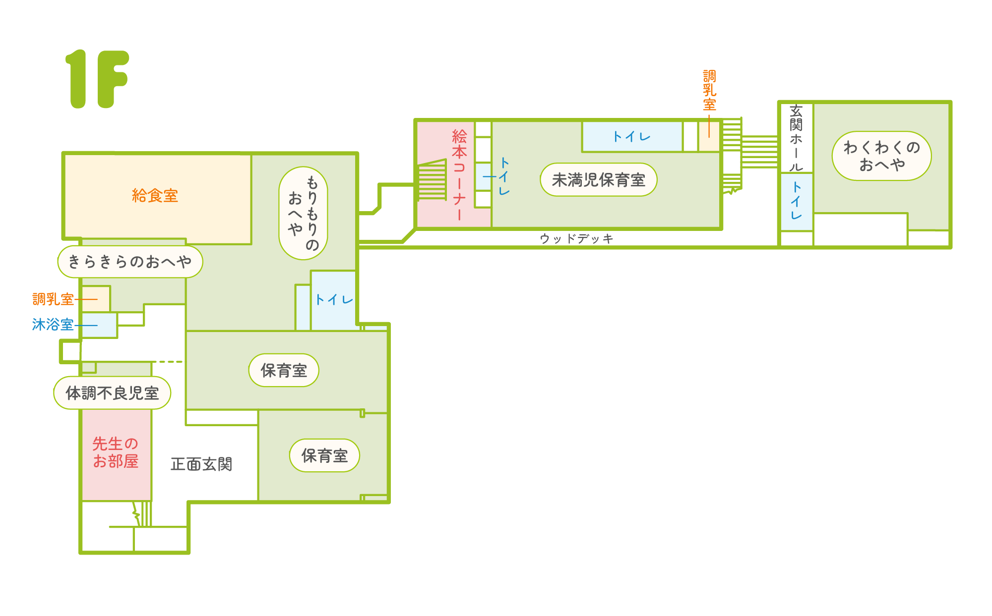 ふたばこども園1階間取り図