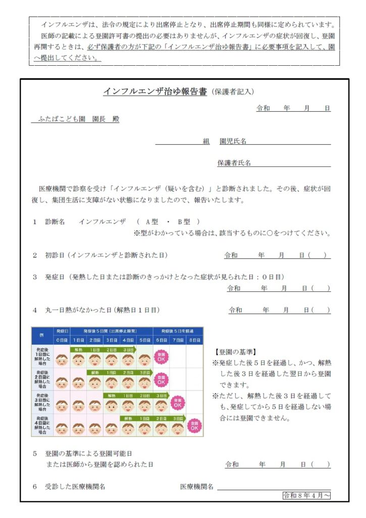 インフルエンザ治ゆ証明書